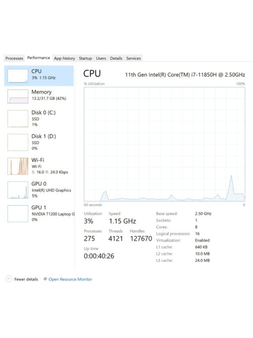 Dell Precision 5560 Touch – i7 11th Gen specification