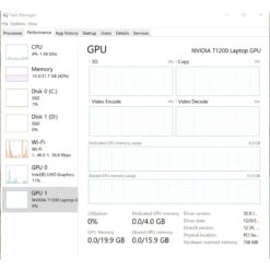 Dell Precision 5560 Touch – i7 11th Gen specification